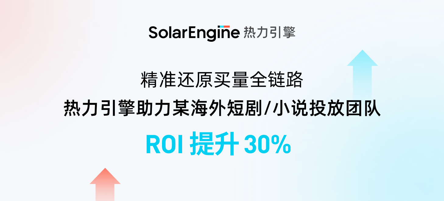 厦门某海外短剧/小说团队借助热力引擎实现ROI 提升30%
