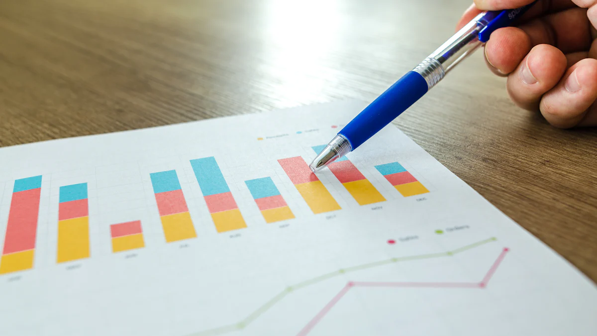 数据分析与持续优化