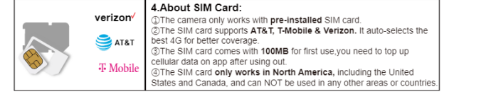 SIM card instructions-KinetCam