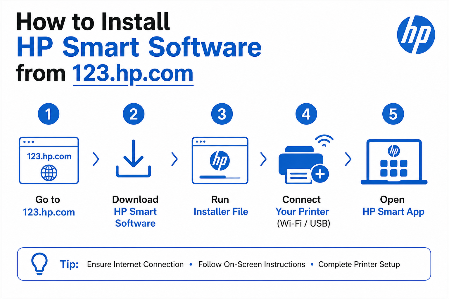 How to Install HP Smart Software from 123.hp.com