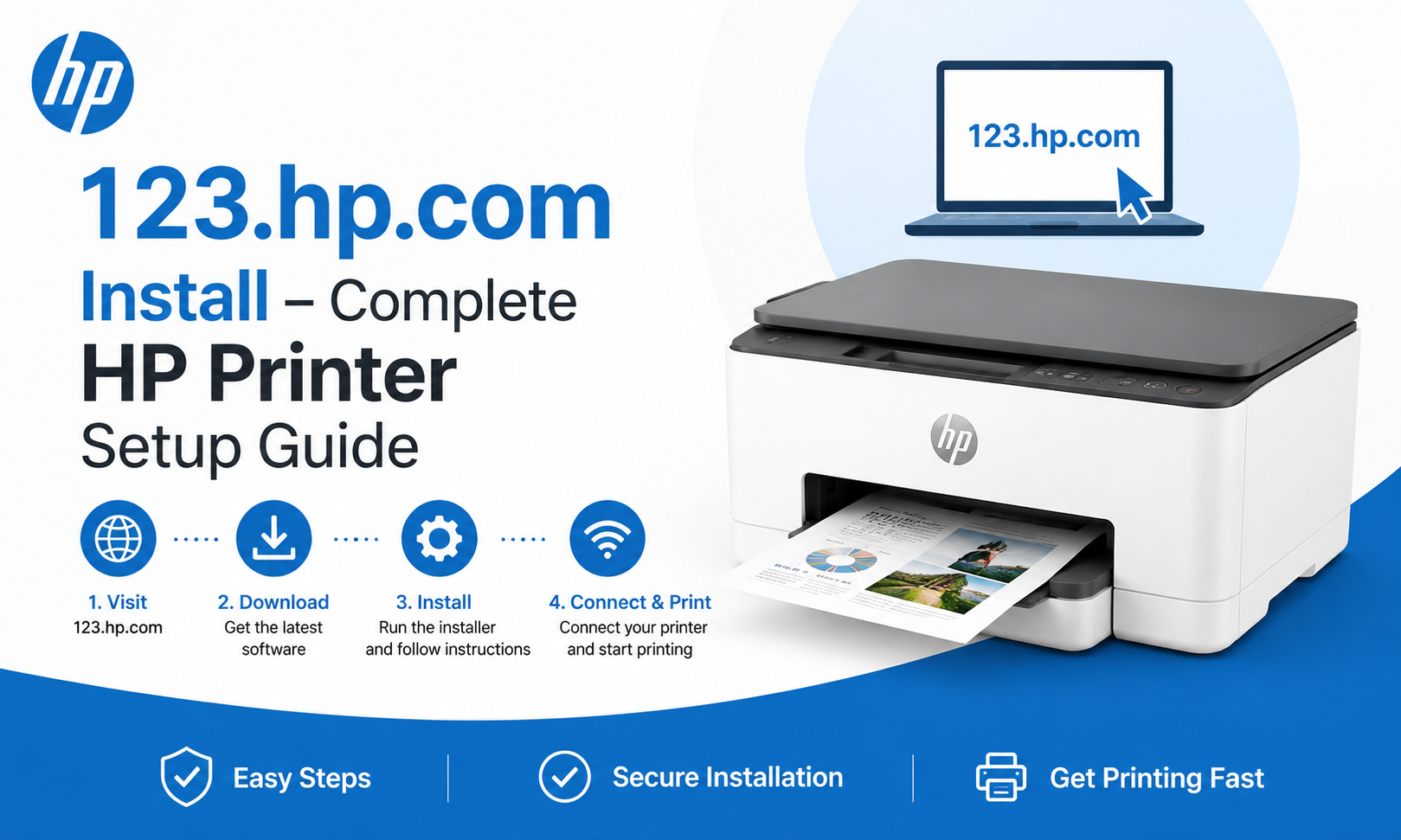 123.hp.com Install – Complete HP Printer Setup Guide