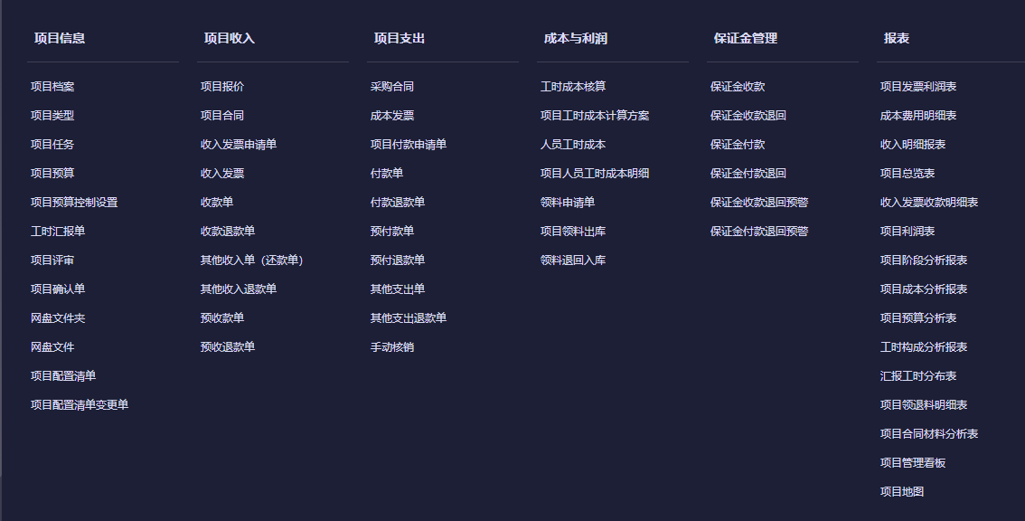 项目管理常见问题-为谷云
