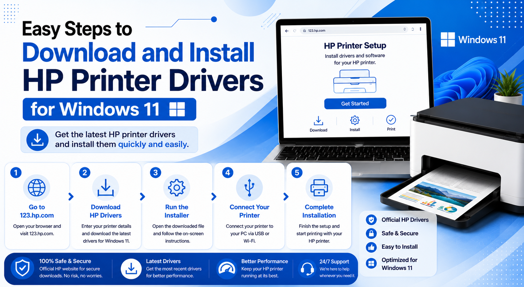 123.hp.com install