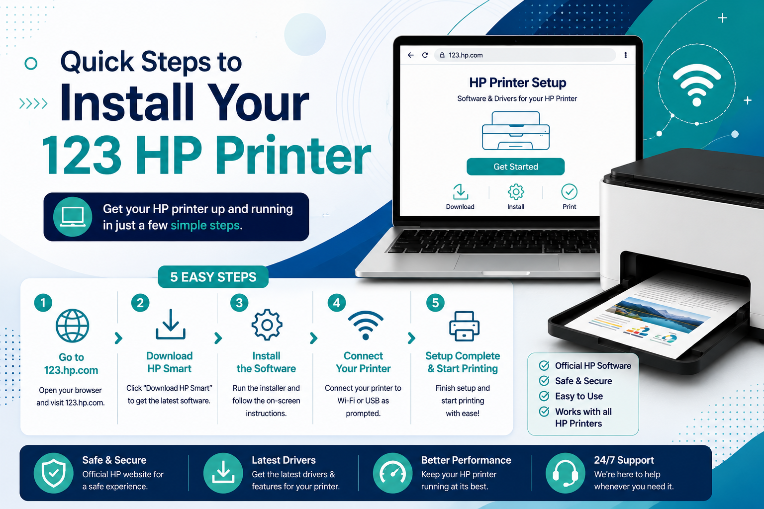 123.hp.com install