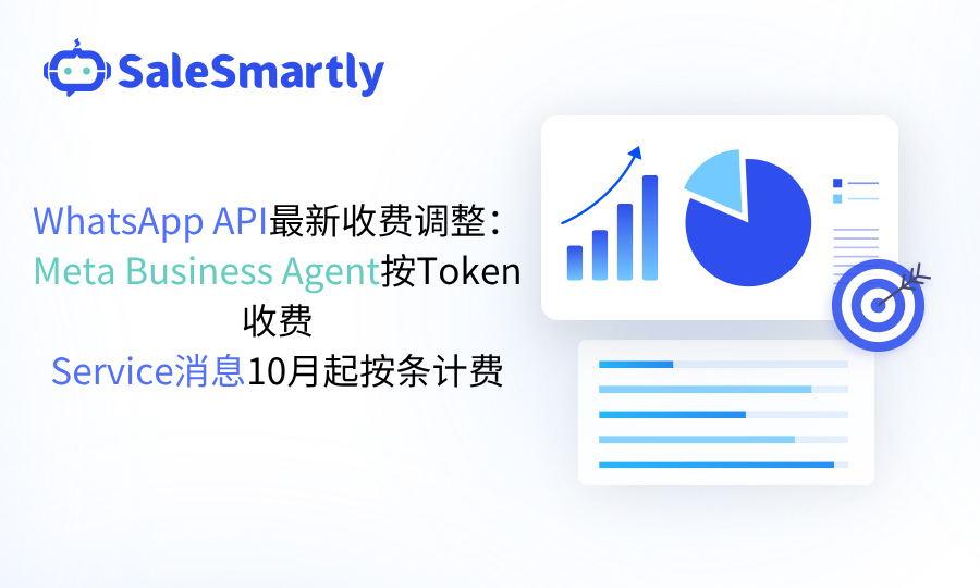 WhatsApp api收费调整
