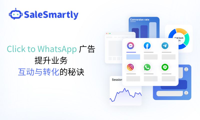 click to WhatsApp