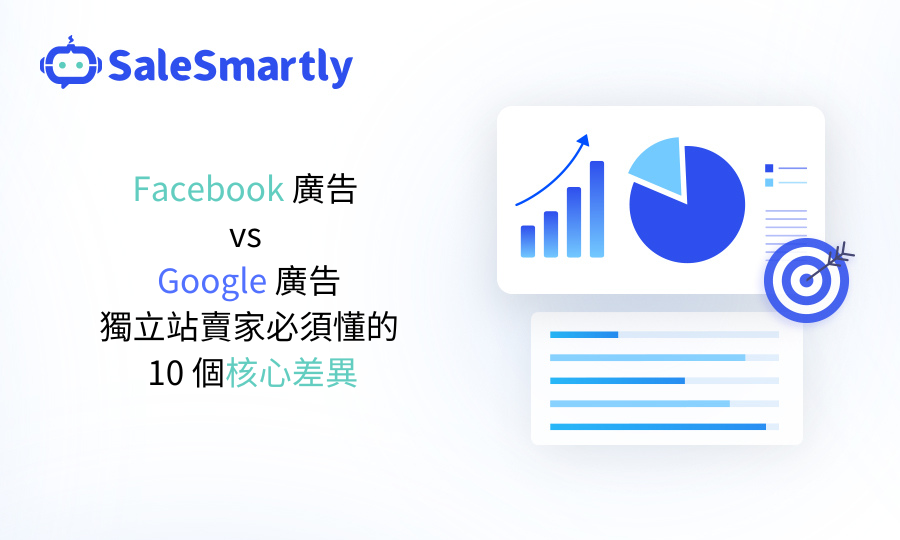 Facebook广告对比Google广告