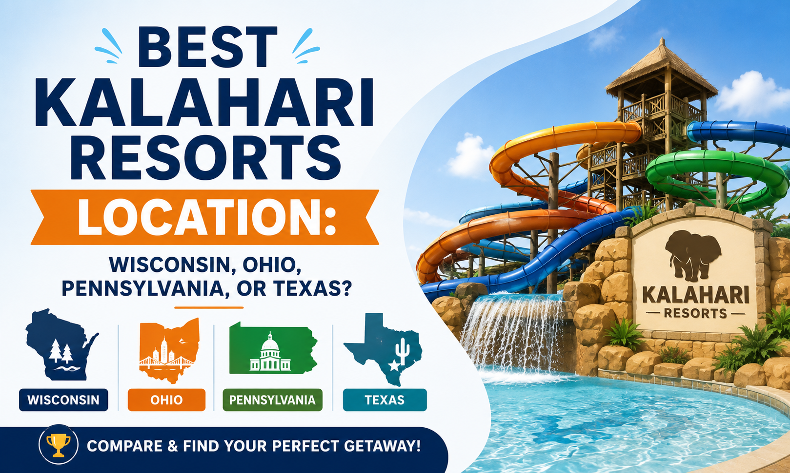 Best Kalahari Resorts Location: Wisconsin, Ohio, Pennsylvania, or Texas?