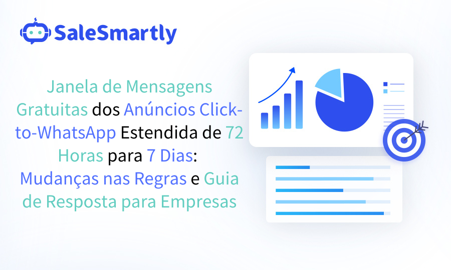 Janela de mensagens gratuita da CTWA