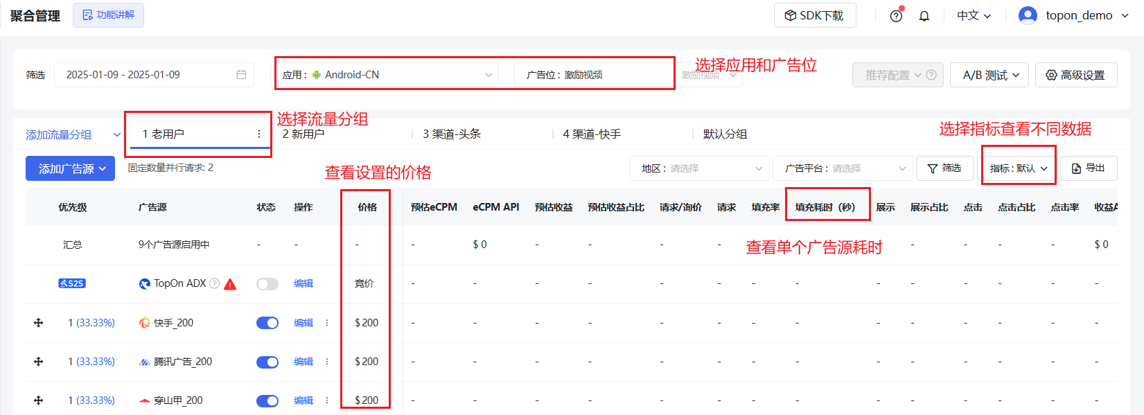聚合管理（Waterfall）报表数据说明-Taku | 帮助中心