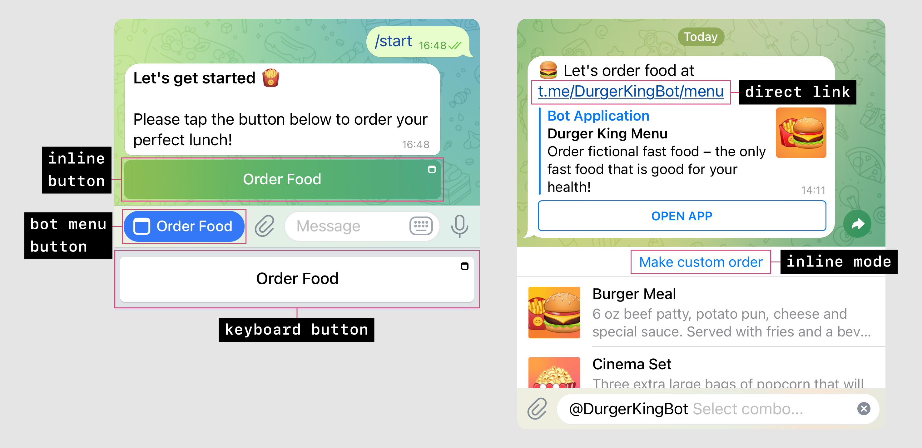 玩转Telegram小程序，巧妙吸引客户