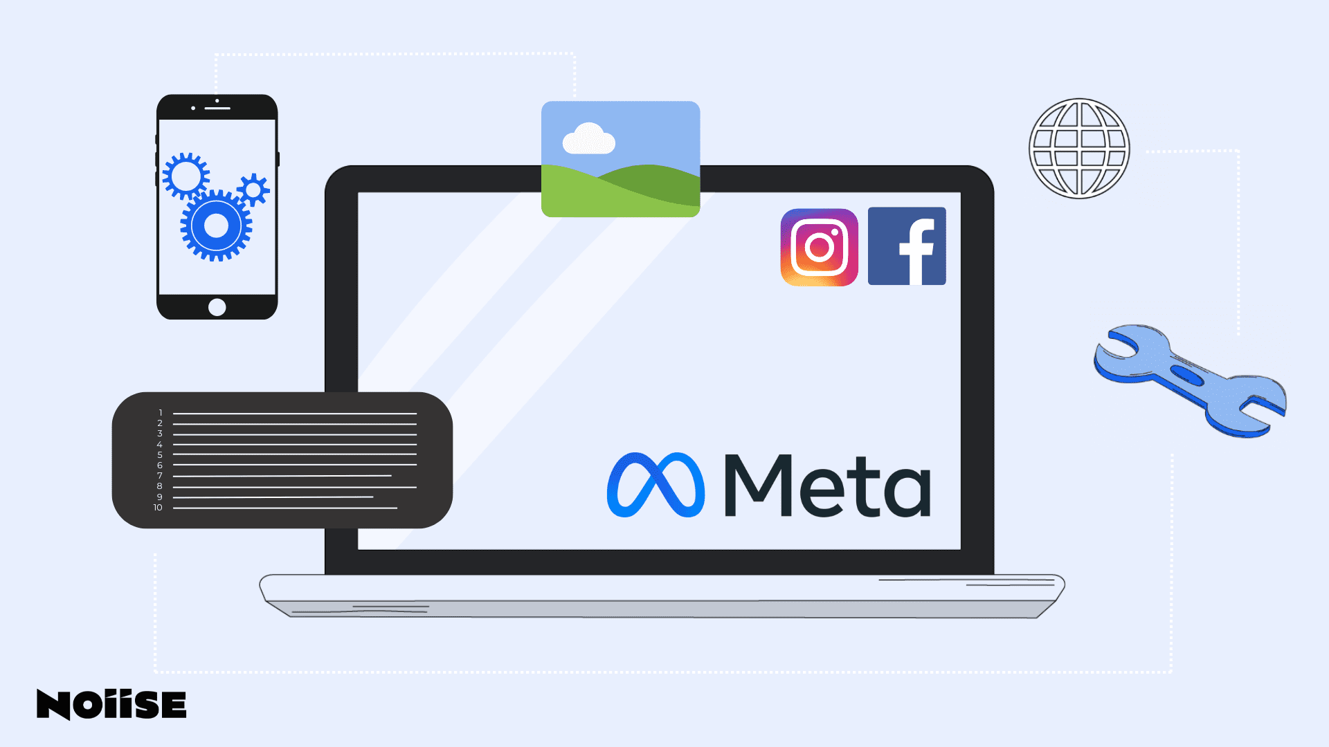 用好Meta Reels广告，打造品牌知名度和参与度