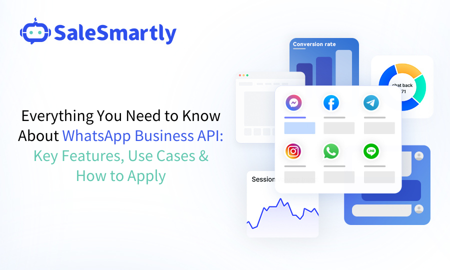 WhatsApp Business API