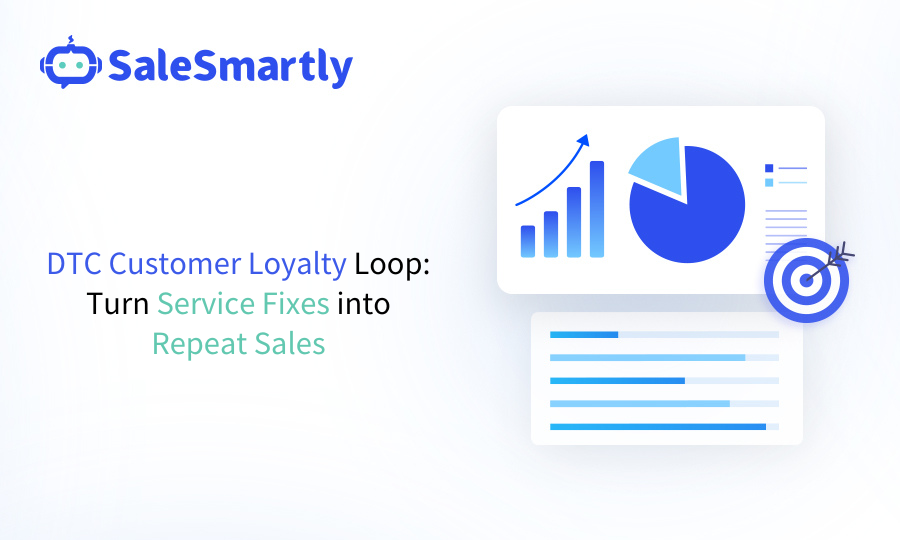 DTC Customer Loyalty Loop