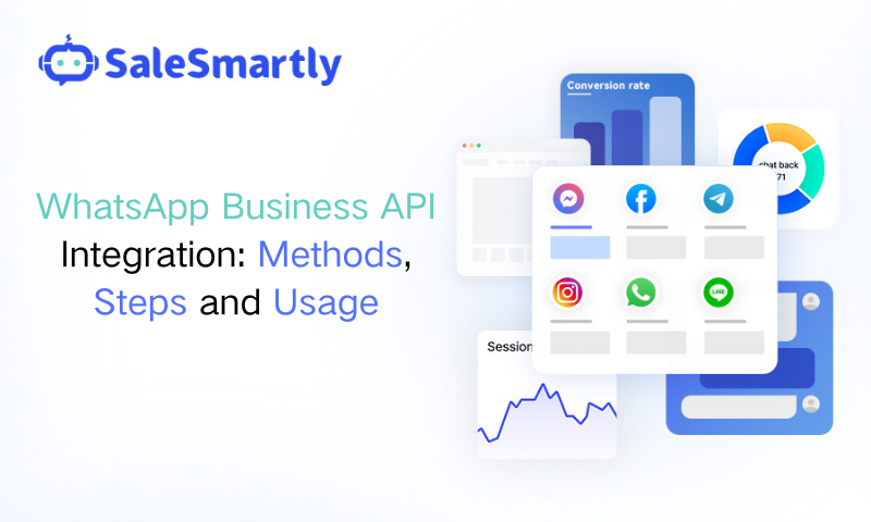 WhatsApp API Integration