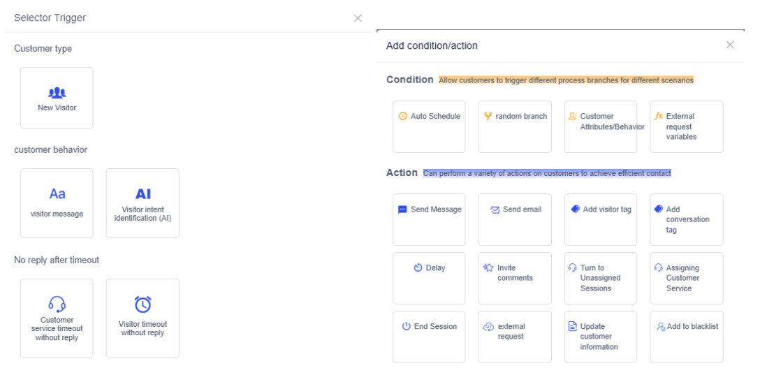 5 Steps Tutorial to Create a Telegram Bot: A Complete Guide (No-Code)
