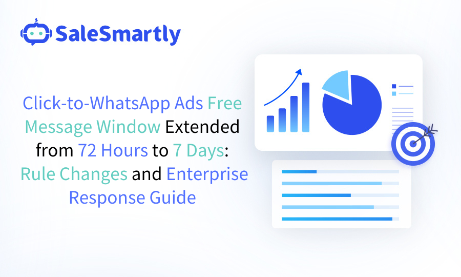CTWA Free Message Window