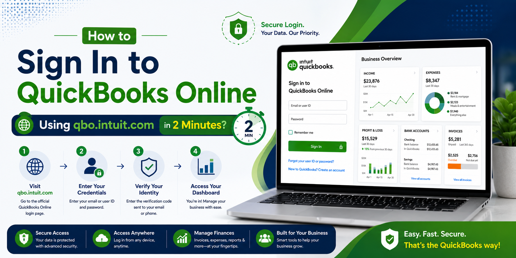 How to Sign In to QuickBooks Online Using qbo.intuit.com in 2 Minutes?
