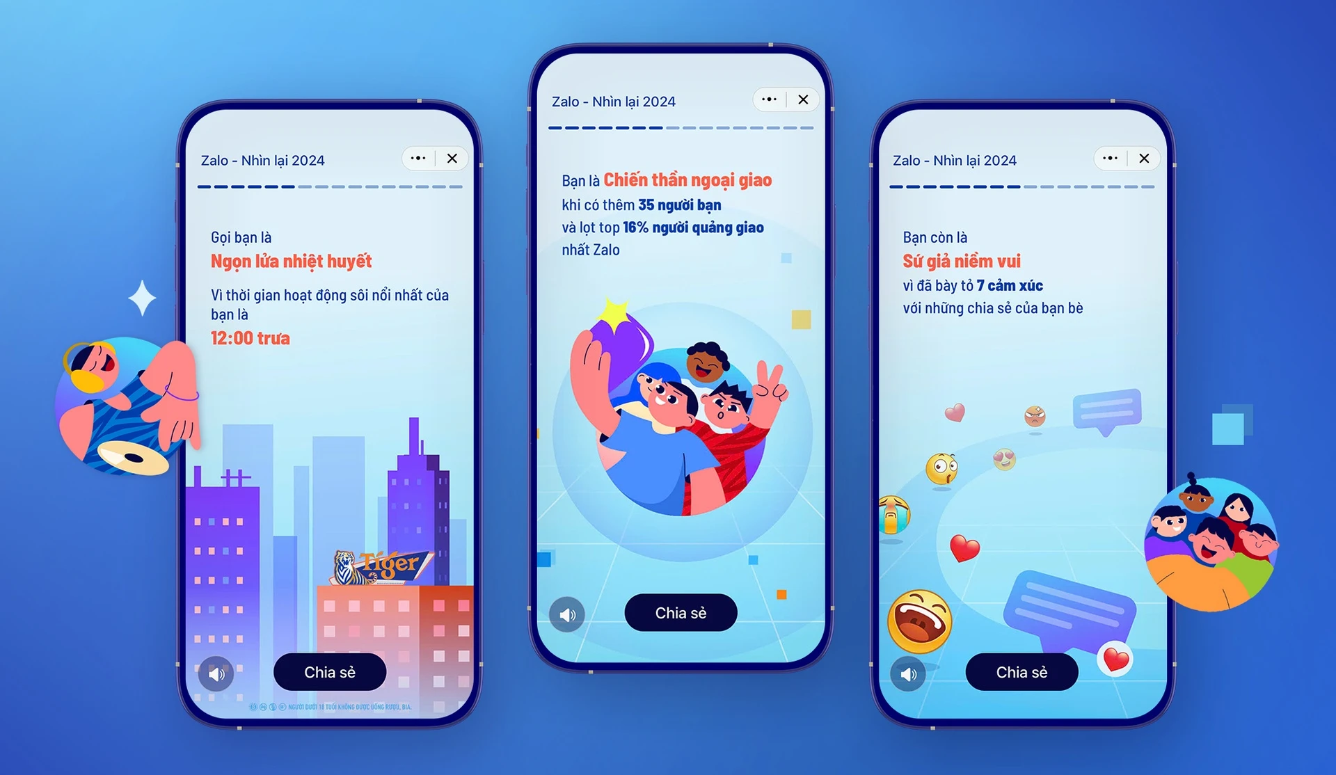 Zalo“回顾2024”上线：用回忆连接朋友，用洞察赋能企业