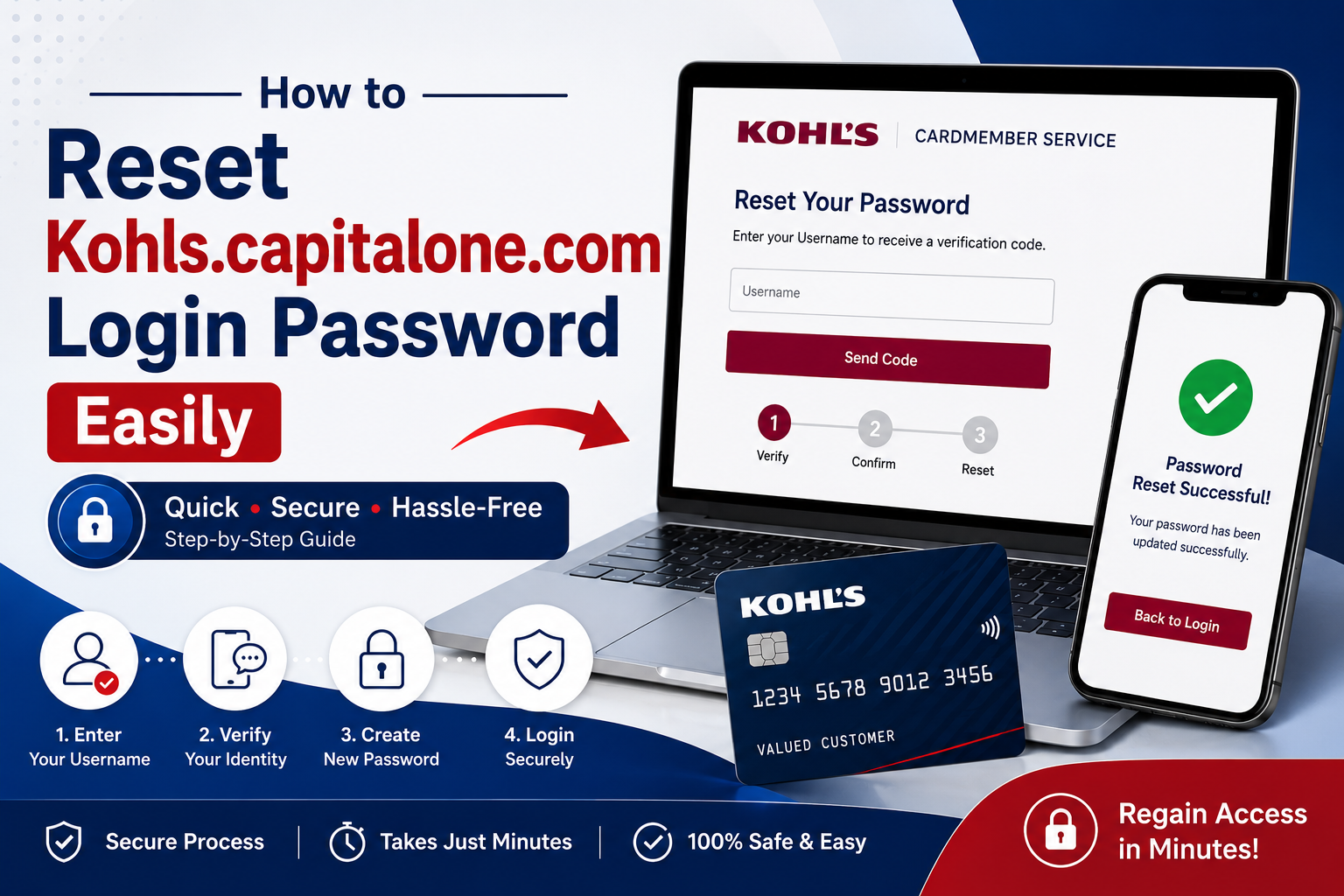 Kohls.capitalone.com login