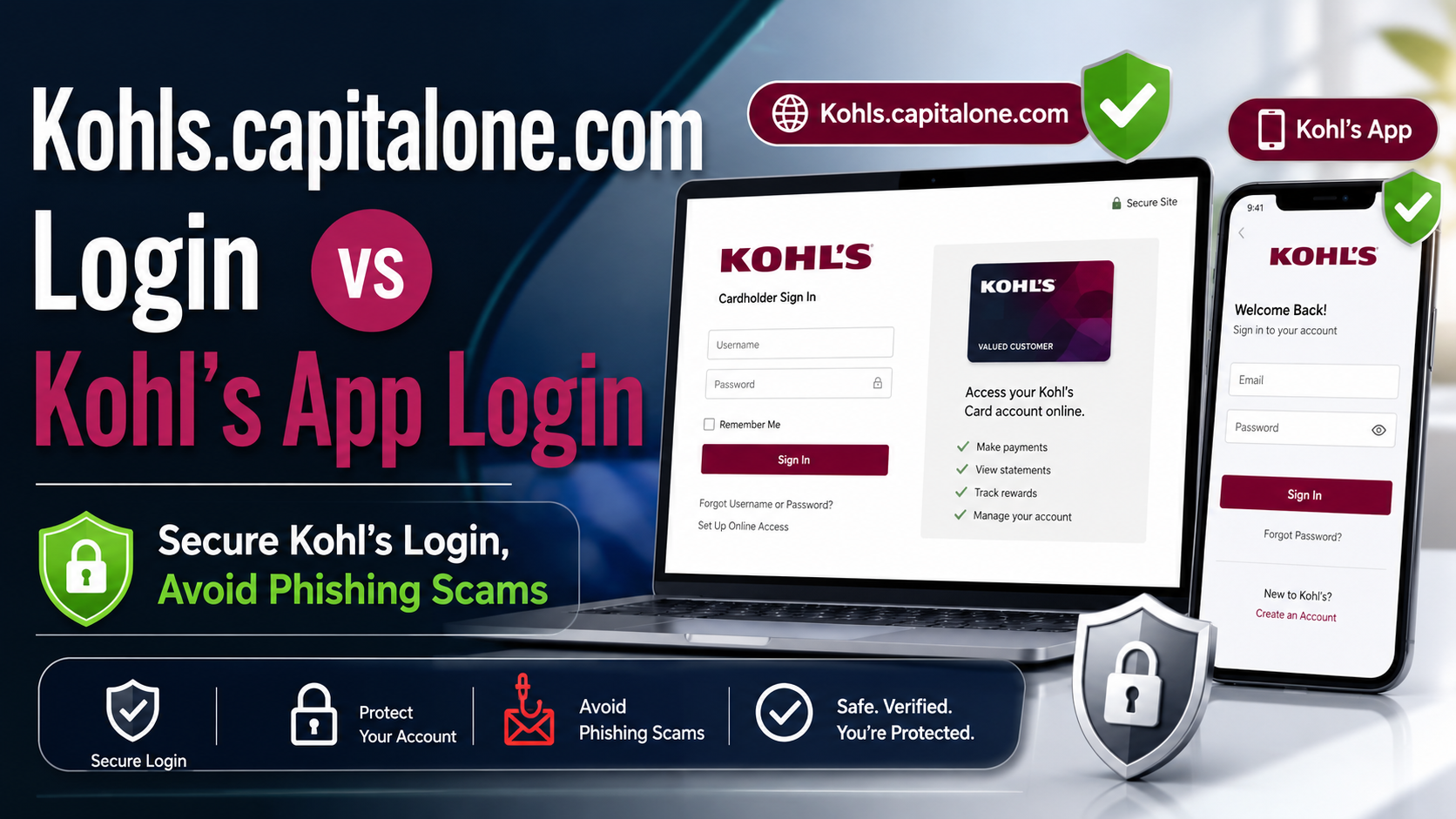 Kohls.capitalone.com login