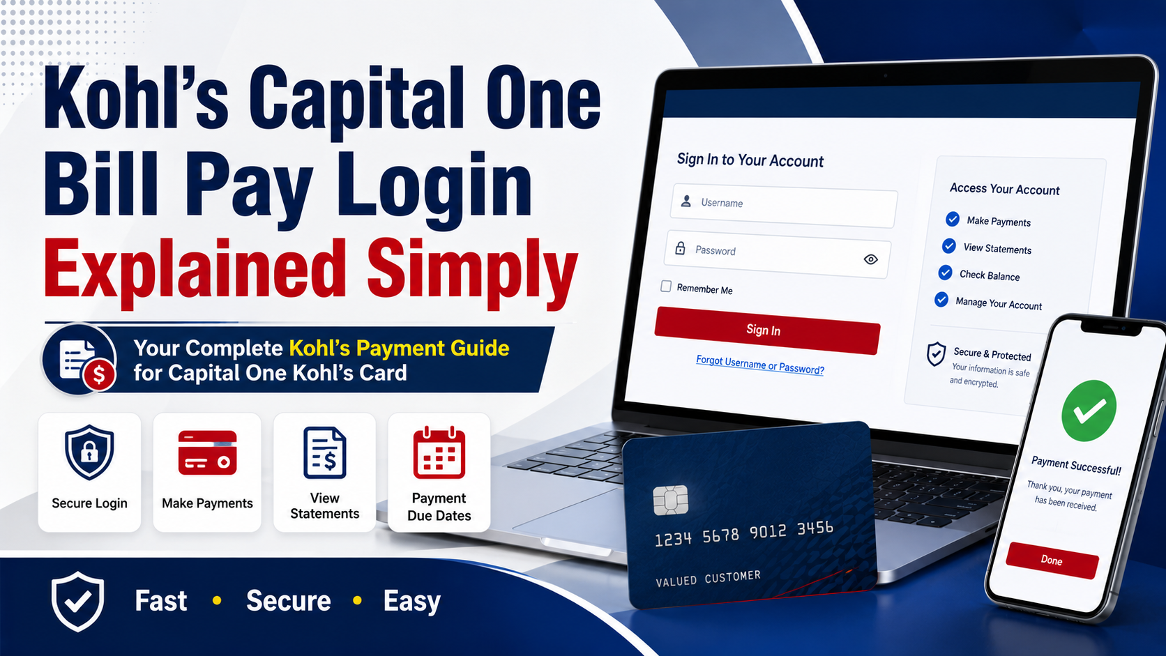 Kohls.capitalone.com login