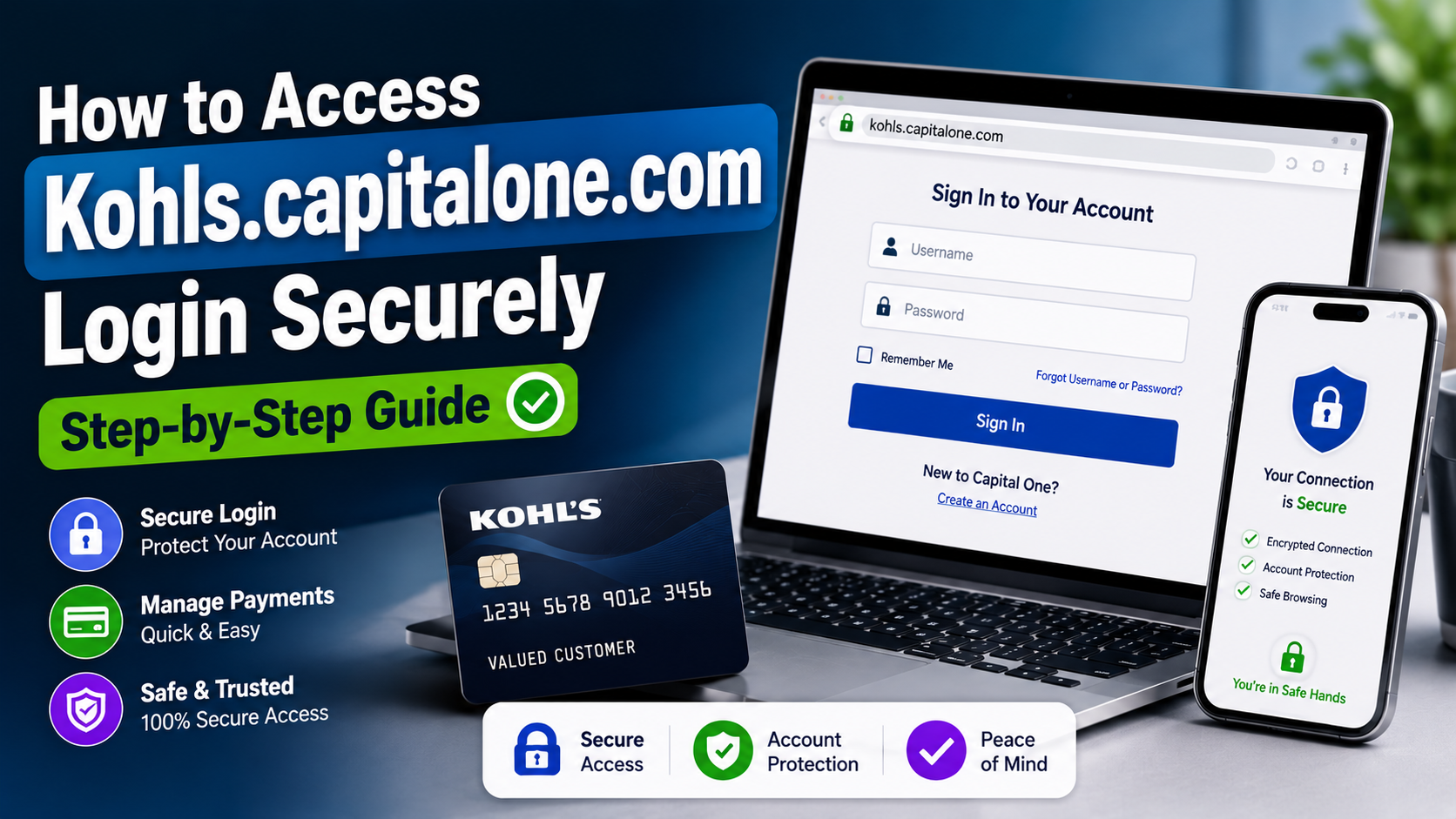 Kohls.capitalone.com login