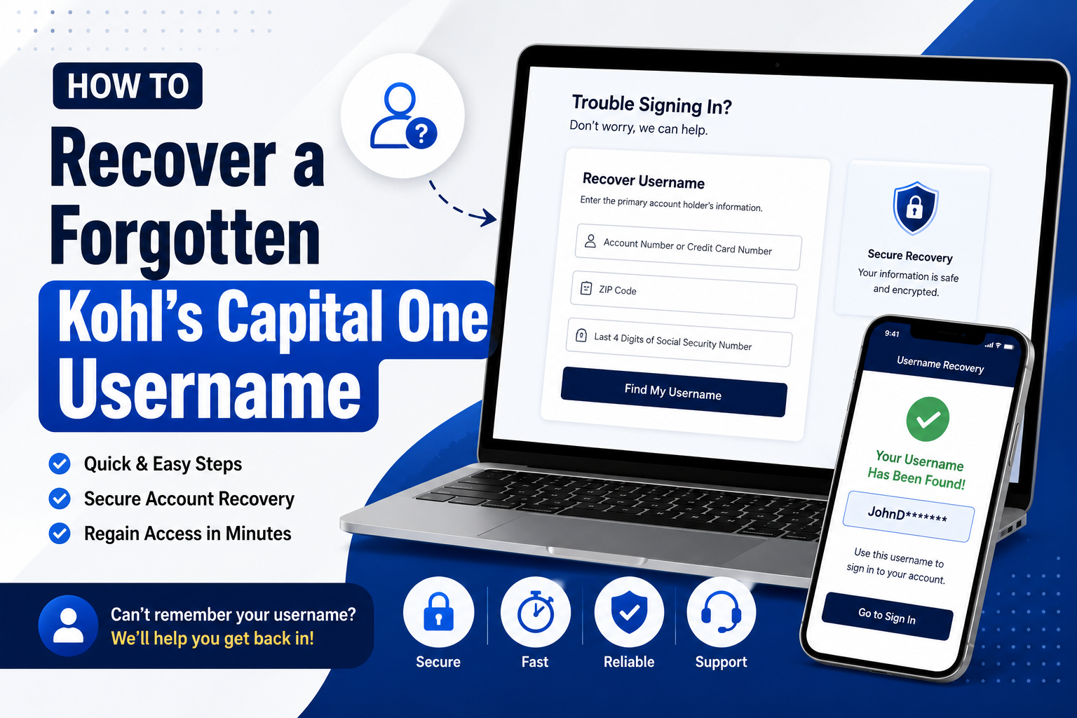 Forgot your Kohl’s Capital One