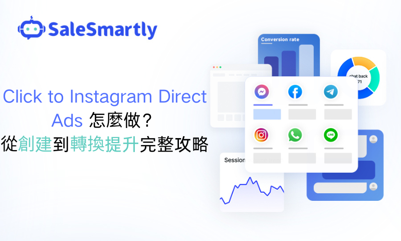 click to Instagram 廣告