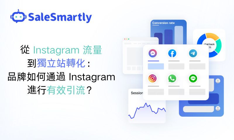 從 Instagram 給獨立站引流