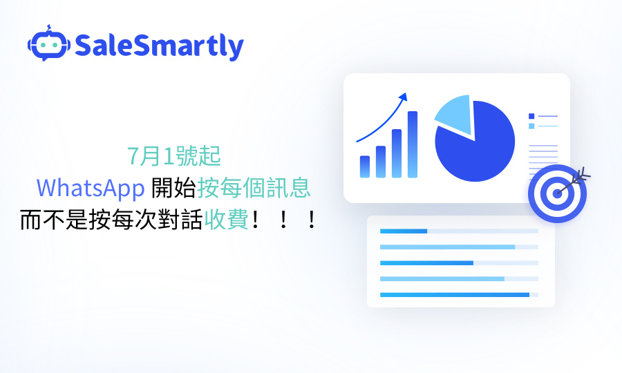 WhatsApp收費變化