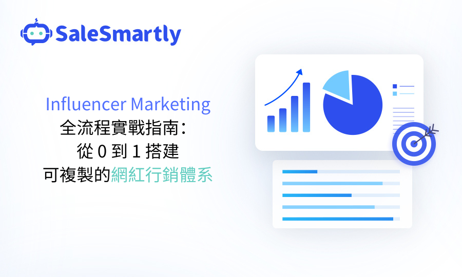 網紅行銷體系