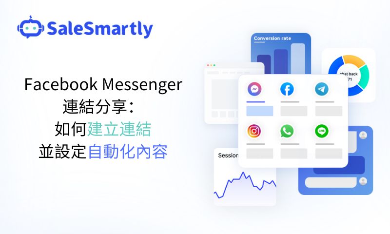 Facebook Messenger連結分享