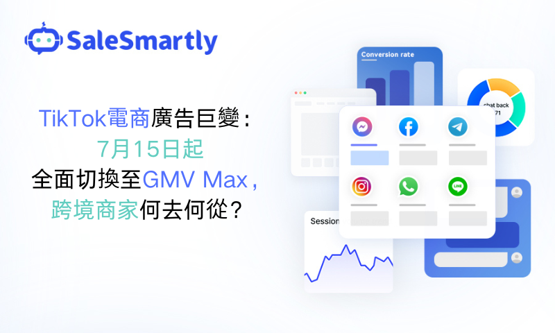 TikTok GMV Max