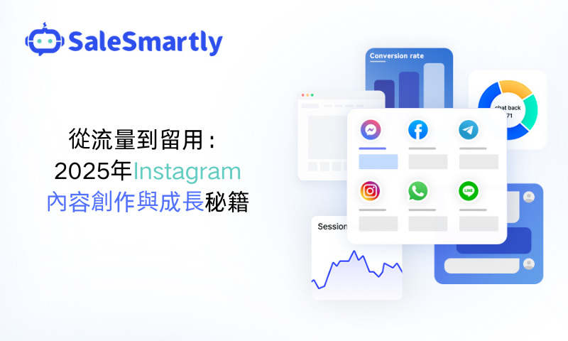Instagram內容創作