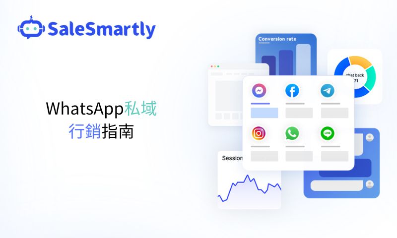 WhatsApp私域行銷