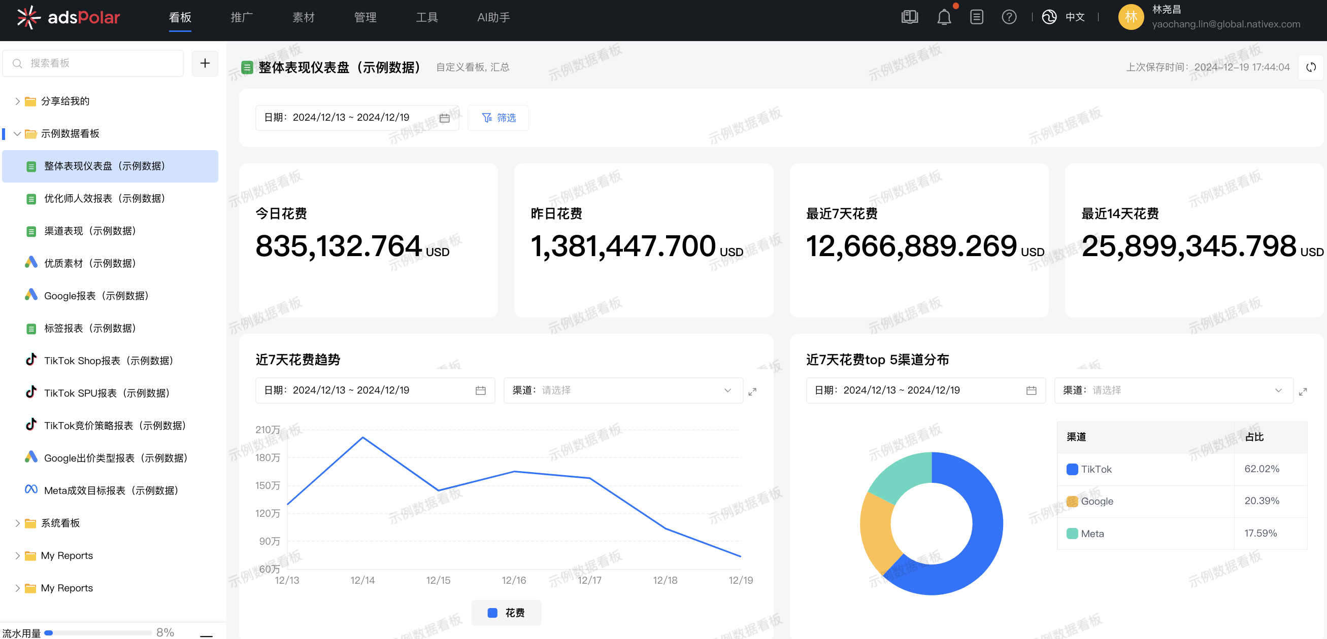 数据分析