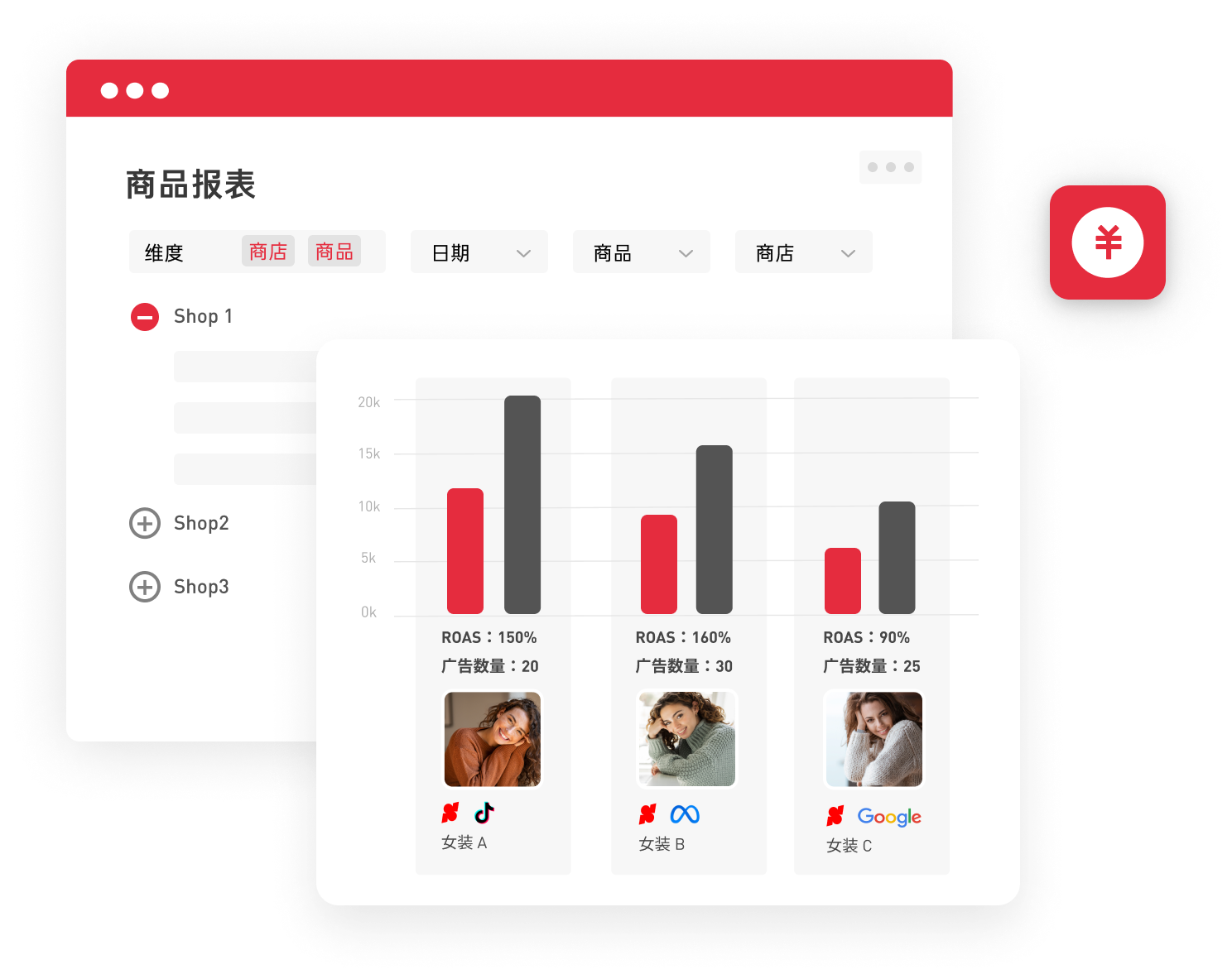 - 自动化报表：各类可视化报表模板一应俱全，投流状况一目了然。