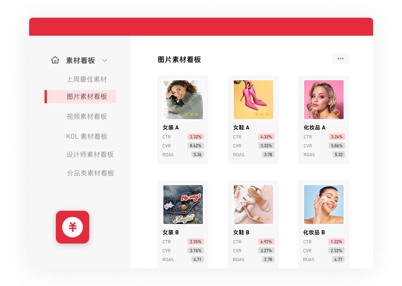 AdsPolar素材管理功能