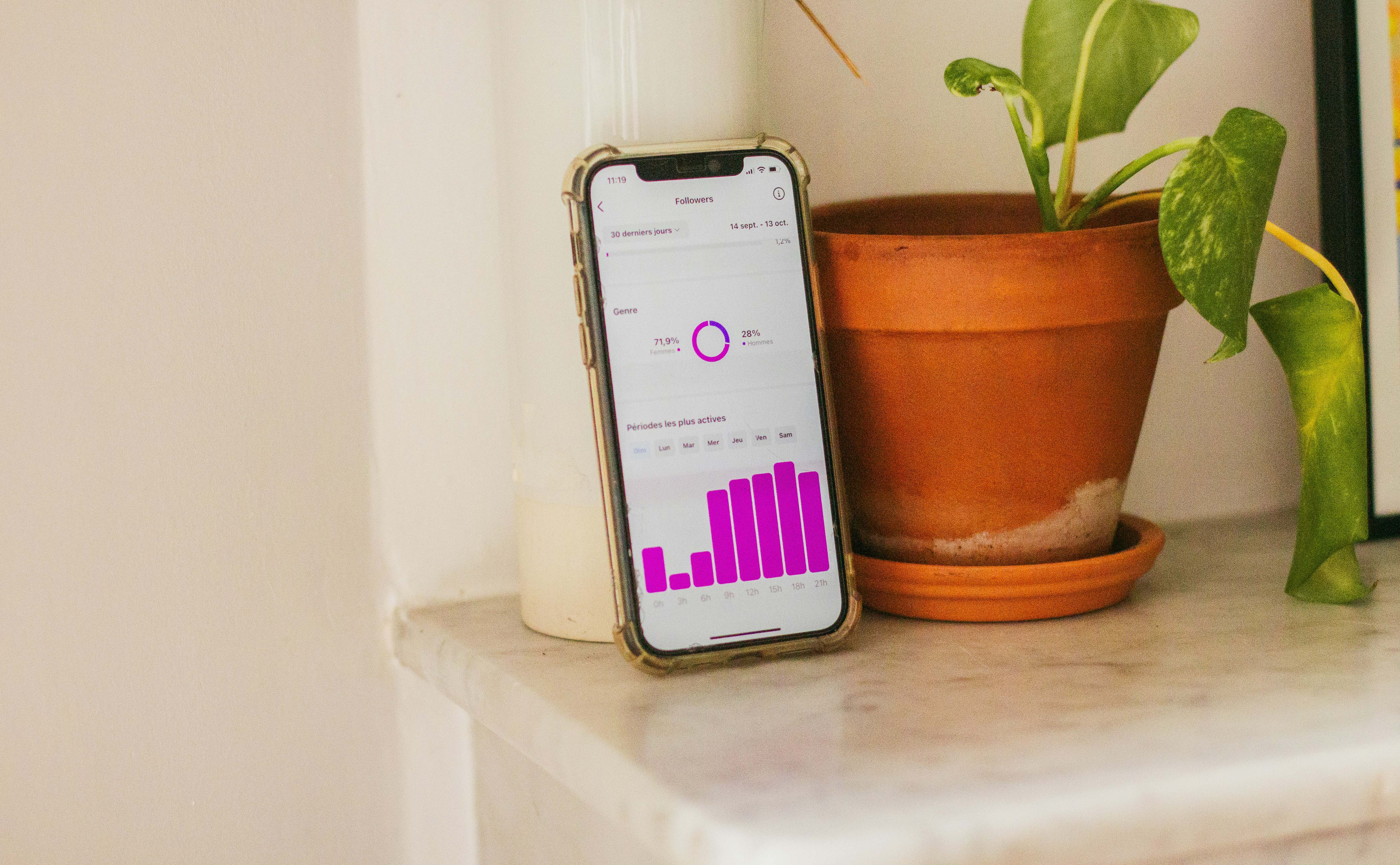 TikTok GMV max广告到底怎么玩？跨境智能投放工具