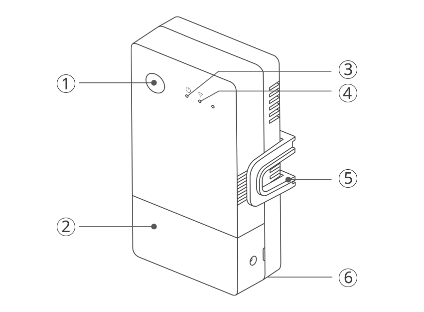 Sonoff POW Origin DIN монтаж