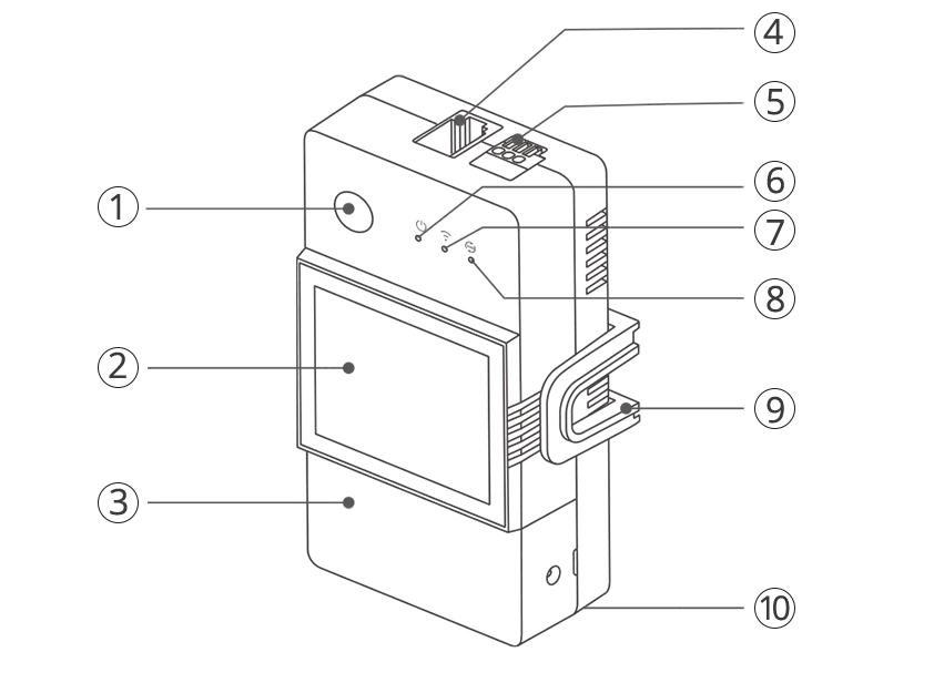 Sonoff TH Elite и совместимые датчики