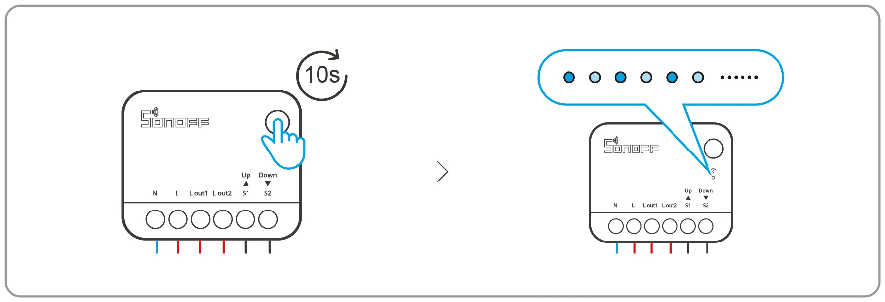 MINI-RBS 说明书 配图_本地行程校准-自动校准.jpg