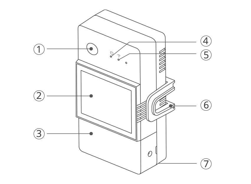 Элементы корпуса Sonoff POW Elite
