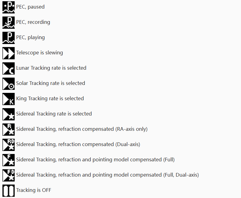 Menu structure for Align, Parking, and Tracking functions.