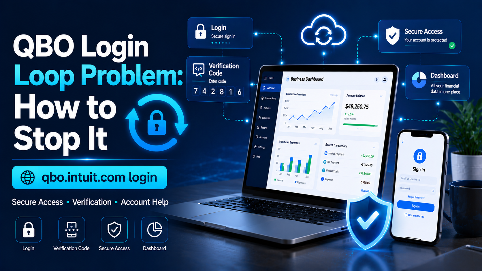 QBO Login Loop Problem: How to Stop It