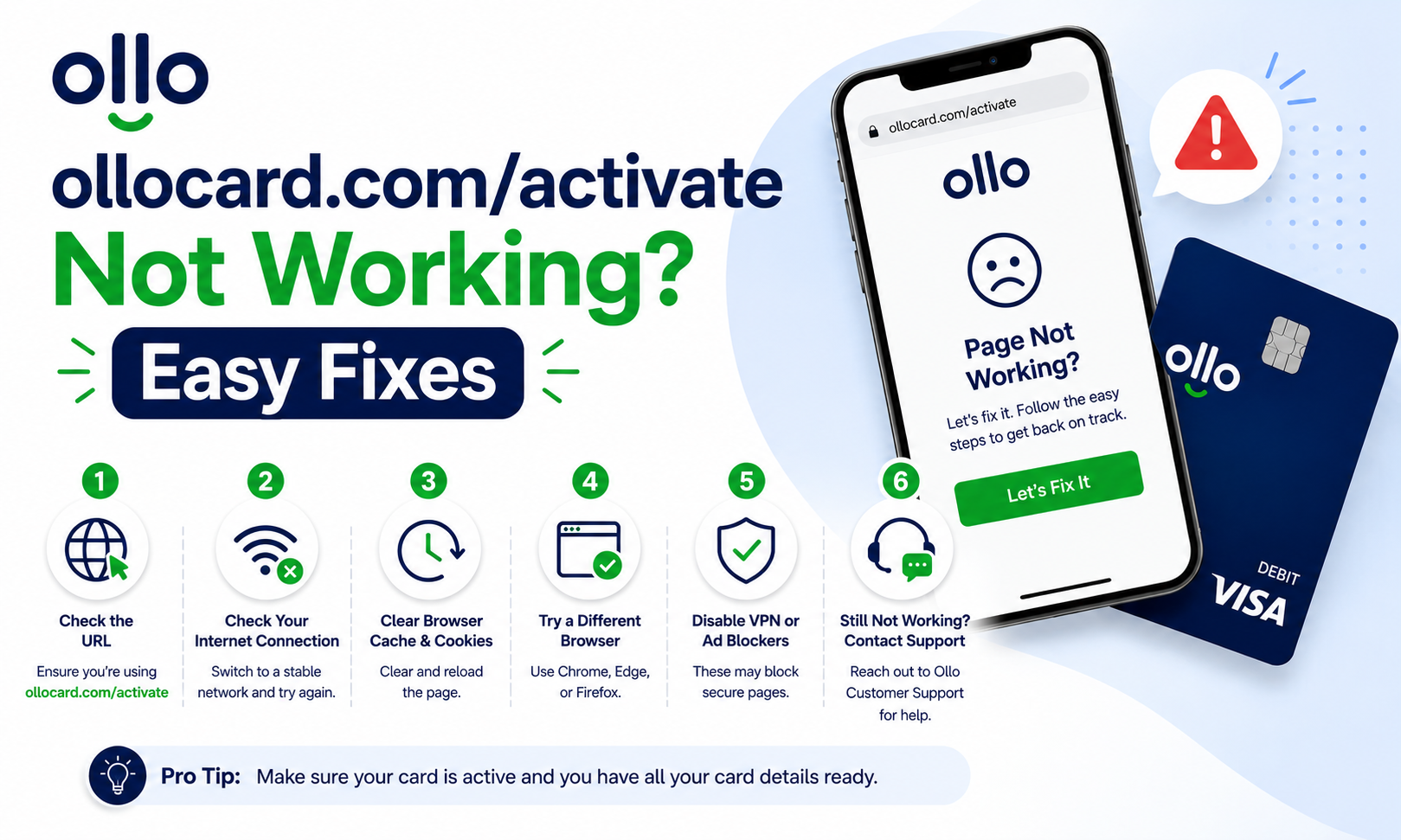 ollocard.com/activate Not Working? Easy Fixes