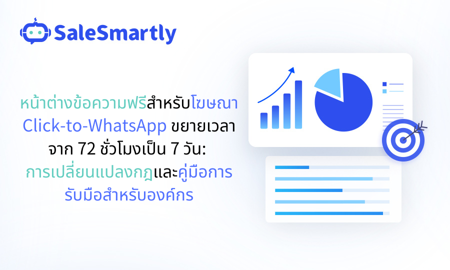 หน้าต่างข้อความฟรีของ CTWA