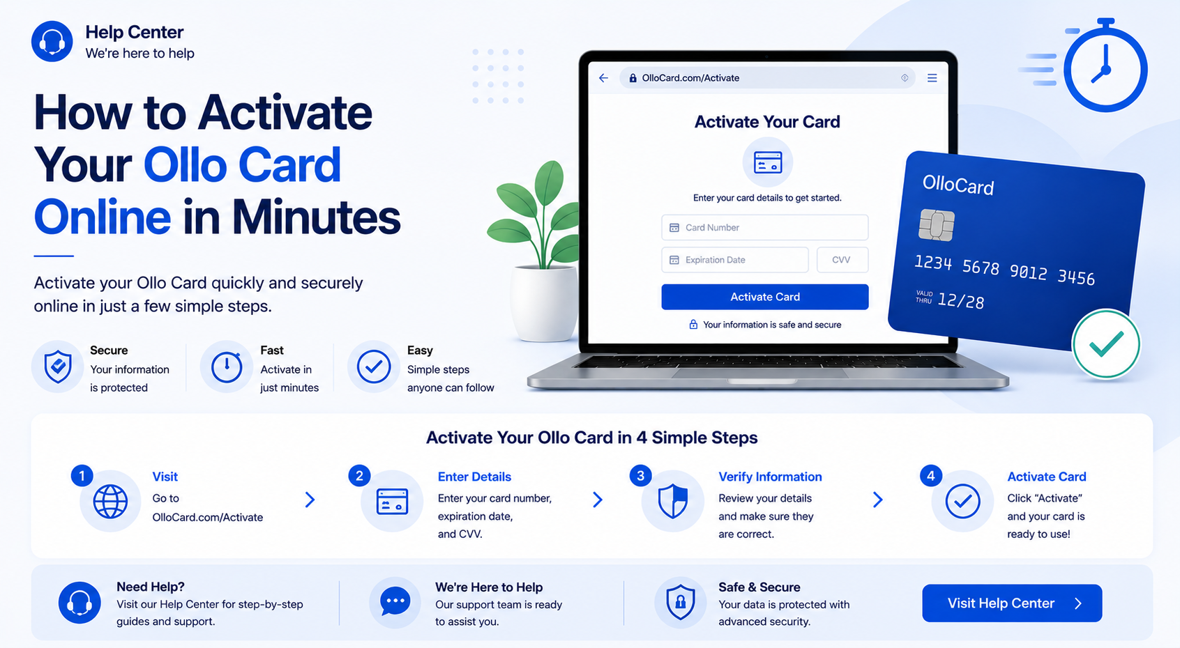 activate Ollo credit card