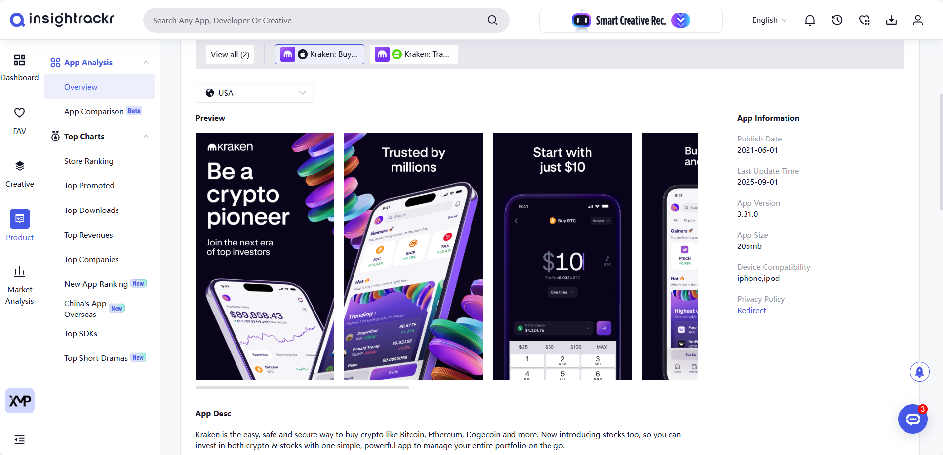Insightrackr Store Details